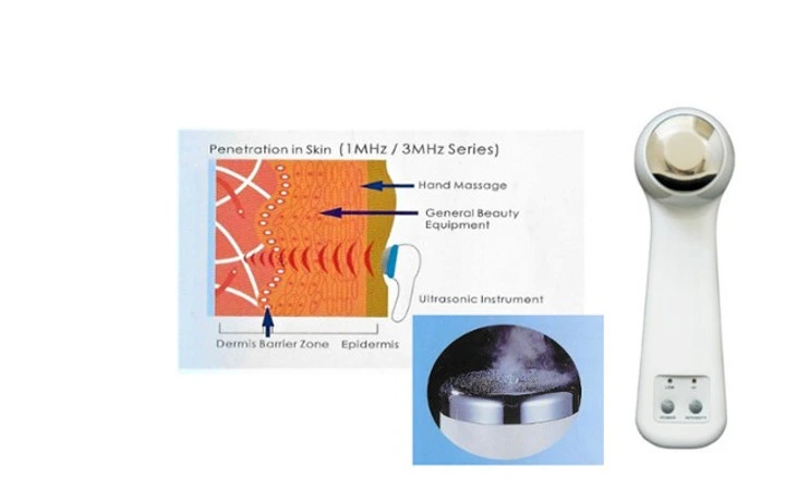 2MHz Ultrasound Device HS-3026 for anti-aging skincare